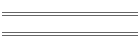 Children's Church